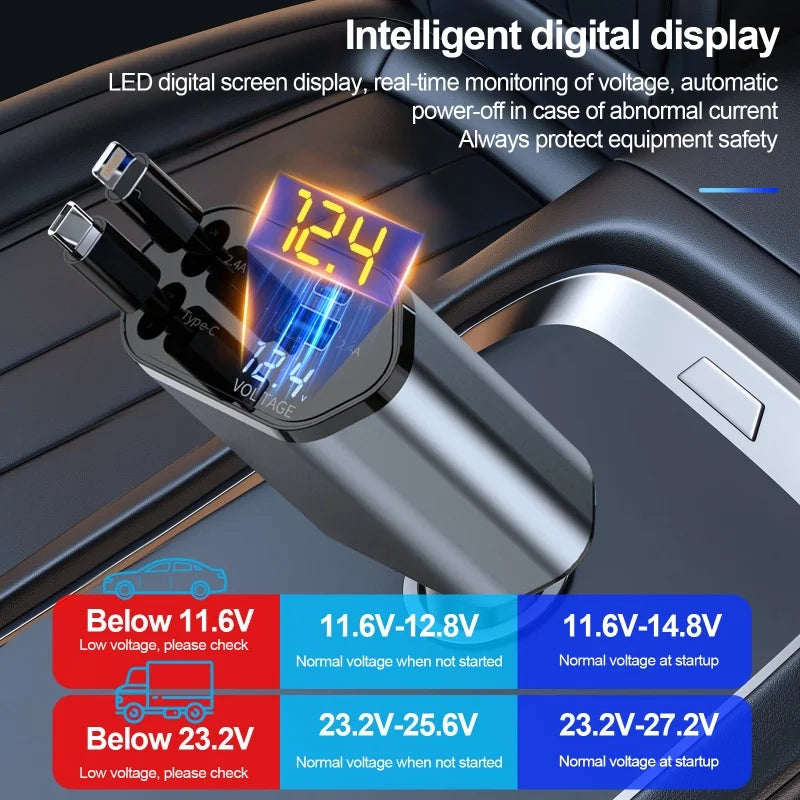 4-in-1 Car Charger 120W - Retractable Fast Charging